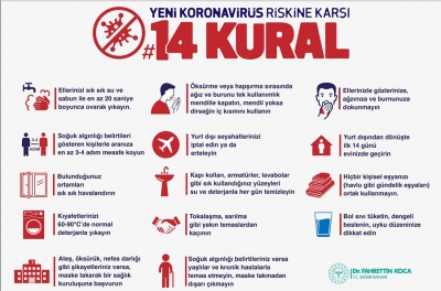 Koronavirüse Karşı Korunmanın 14 Kuralı